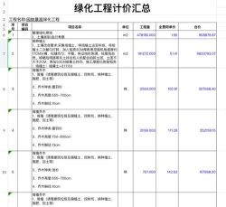 厂区绿化设计收费，了解价格构成，避免预算超支