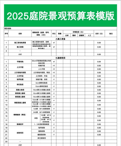 小区景观绿化设计方案，提升居住品质，打造生态社区