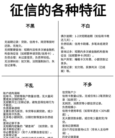 树杆防治，常见问题，实用方法
