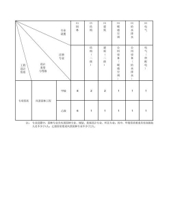 人参果树栽培，掌握关键步骤，轻松收获果实