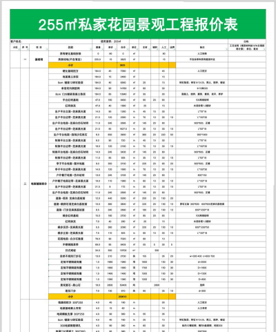 人参果树栽培，掌握关键步骤，轻松收获果实