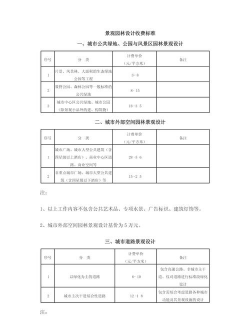 海棠树害虫防治，常见虫害识别，有效治理方法