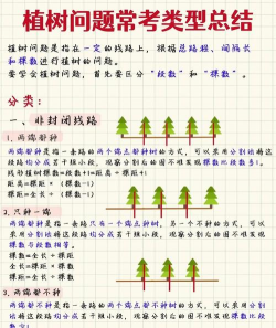 绿化树防治方法，常见问题解析，实用应对技巧