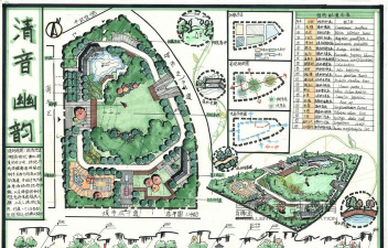 北京绿化设计，提升城市环境，改善居民生活