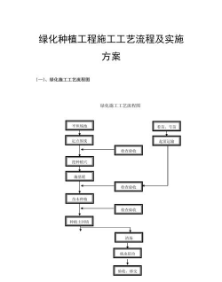 紫薇树蚜虫防治，识别虫害特征，掌握有效方法