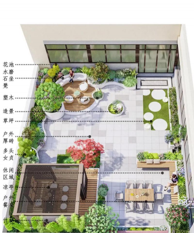 屋顶花园绿化设计说明,打造舒适空间,提升生活品质 屋顶花园绿化设计说明,打造舒适空间,提升生活品质