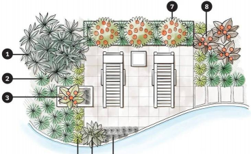 园林植物绿化设计cad,提升设计效率,优化植物配置 园林植物绿化设计cad,提升设计效率,优化植物配置