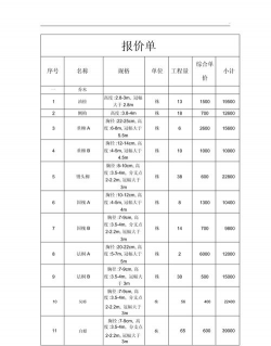 长寿花怎么养棒棒糖，造型技巧分享，新手也能学会