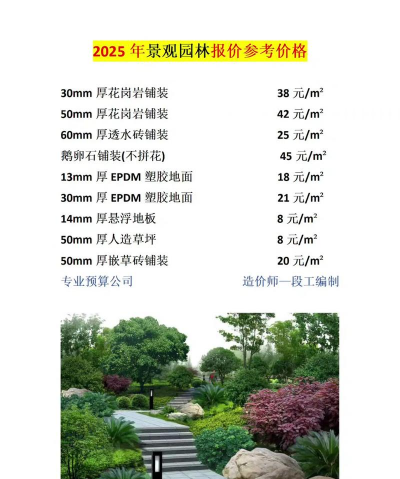 紫荆树病虫防治，识别常见问题，掌握有效方法