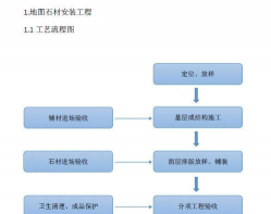 紫荆树病虫防治，识别常见问题，掌握有效方法