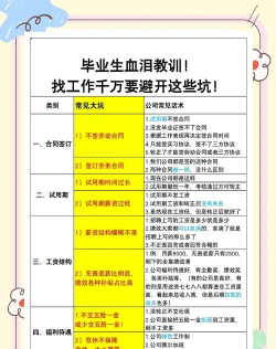姜堰大道绿化设计，提升城市形象，改善居民生活