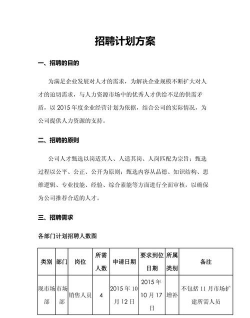 遂宁绿化设计招聘,岗位需求分析,求职准备建议 遂宁绿化设计招聘,岗位需求分析,求职准备建议