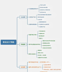 草果栽培，掌握关键技巧，实现高产稳收
