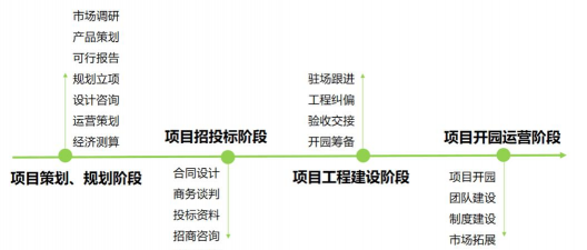 桑椹树病虫防治方法，常见问题解析，实用应对技巧