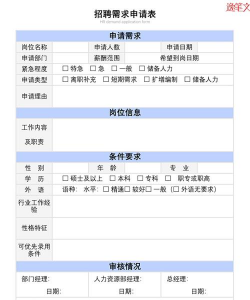 草果栽培，掌握关键技巧，实现高产稳收