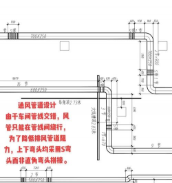 河北绿化管道通风设计，提升空气质量，优化绿化效果