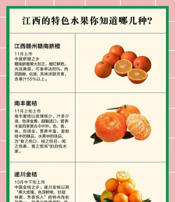 脐橙别名也叫什么