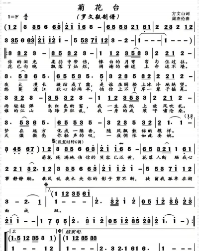 竹笛养花曲子 竹笛养花曲子