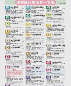 新津60号(明日行)品种介绍 新津60号(明日行)品种介绍