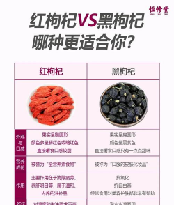 枸杞的作用和功能 枸杞的作用和功能