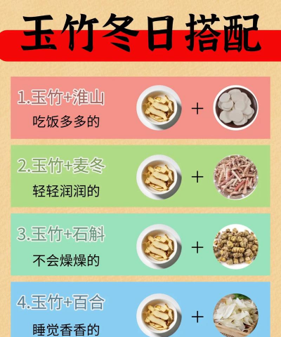 玉竹怎么养才好 玉竹怎么养才好