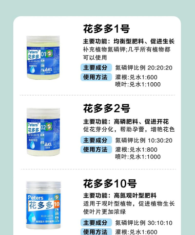 怎样养花用啥肥 怎样养花用啥肥