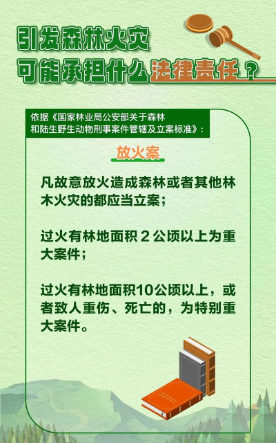 春季造林六注意 春季造林六注意