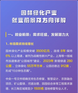 园林绿化设计专业,就业方向多,发展前景好 园林绿化设计专业,就业方向多,发展前景好