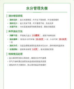幸福树落叶怎样防治病虫,常见原因分析,实用解决技巧 幸福树落叶怎样防治病虫,常见原因分析,实用解决技巧