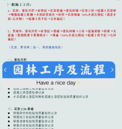 园林绿化设计资质,办理流程详解,常见问题解答 园林绿化设计资质,办理流程详解,常见问题解答