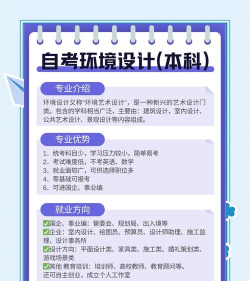 园林绿化设计学校,专业课程选择,就业方向分析 园林绿化设计学校,专业课程选择,就业方向分析