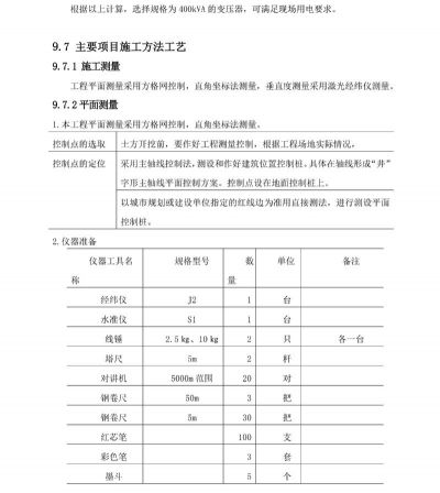 立体绿化施工组织设计,确保工程高效,避免常见问题 立体绿化施工组织设计,确保工程高效,避免常见问题