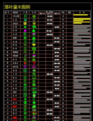 园林植物绿化设计cad,提升设计效率,优化植物配置 园林植物绿化设计cad,提升设计效率,优化植物配置