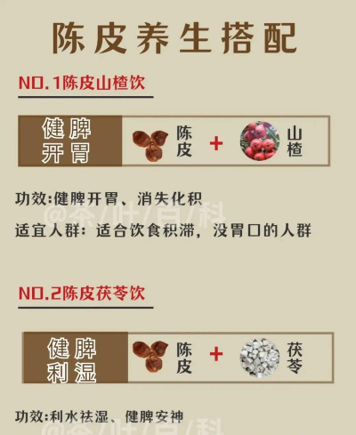 陈皮树防治虫害,常见问题解析,实用应对方法 陈皮树防治虫害,常见问题解析,实用应对方法