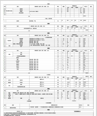 官方绿化设计省钱,关键技巧分享,帮你省下大笔费用 官方绿化设计省钱,关键技巧分享,帮你省下大笔费用