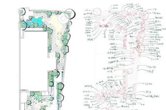 绿化设计技术难题,常见困扰,解决思路 绿化设计技术难题,常见困扰,解决思路