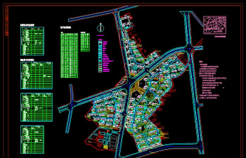 cad绿化给水设计,掌握核心要点,提升绘图效率 cad绿化给水设计,掌握核心要点,提升绘图效率