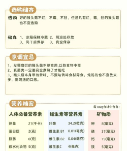 猴头菇的栽培,掌握关键步骤,轻松收获美味 猴头菇的栽培,掌握关键步骤,轻松收获美味