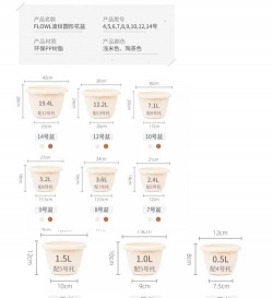 栽培容器,选择合适尺寸,确保植物健康生长 栽培容器,选择合适尺寸,确保植物健康生长