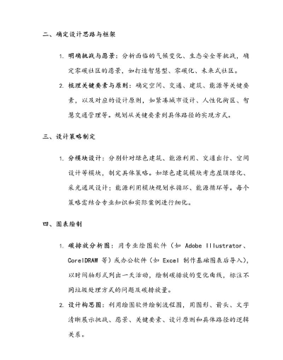 高陵绿化设计招标,项目需求分析,投标策略建议 高陵绿化设计招标,项目需求分析,投标策略建议