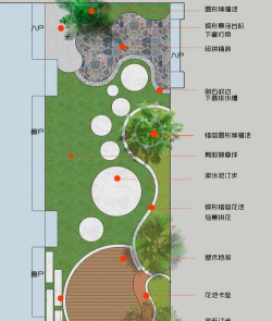 中户型绿化设计,空间有限,如何巧妙布局 中户型绿化设计,空间有限,如何巧妙布局