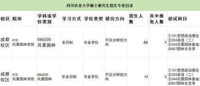 转向设计包括绿化设计吗,两者关系解析,常见疑问解答 转向设计包括绿化设计吗,两者关系解析,常见疑问解答