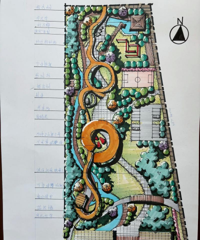 园林绿化设计设计图,看懂关键点,避开常见误区 园林绿化设计设计图,看懂关键点,避开常见误区