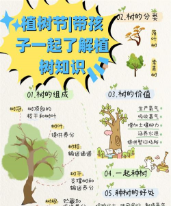 防治弱树,识别原因,科学处理 防治弱树,识别原因,科学处理