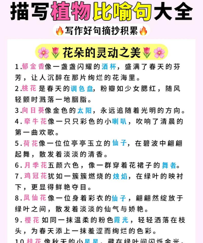 栽培的造句,怎么用才自然,常见错误要避开 栽培的造句,怎么用才自然,常见错误要避开