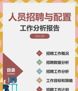 包头世贸绿化设计招聘,岗位需求分析,求职准备建议 包头世贸绿化设计招聘,岗位需求分析,求职准备建议