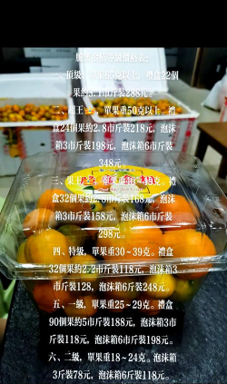 2020年柑橘的价格预测 2020年柑橘的价格预测