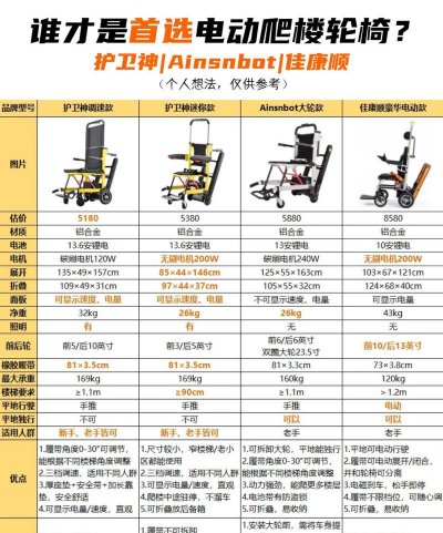 新津60号(明日行)品种介绍 新津60号(明日行)品种介绍