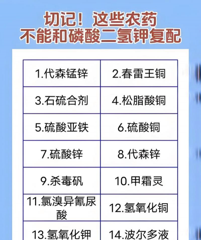 注意!磷酸二氢钾切记不能与这些药、肥混用 注意!磷酸二氢钾切记不能与这些药、肥混用