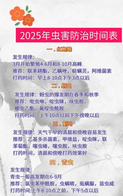 抓紧做好一虫两病的防治工作 抓紧做好一虫两病的防治工作